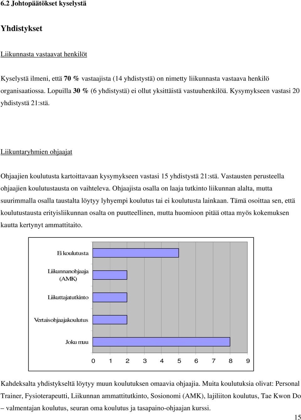 Liikuntaryhmien ohjaajat Ohjaajien koulutusta kartoittavaan kysymykseen vastasi 15 yhdistystä 21:stä. Vastausten perusteella ohjaajien koulutustausta on vaihteleva.