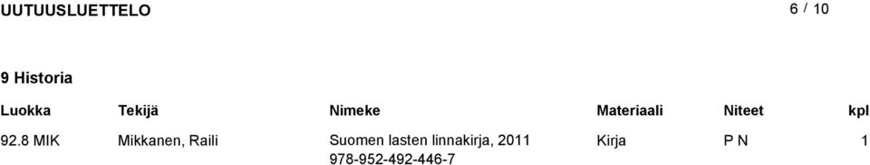 Suomen lasten
