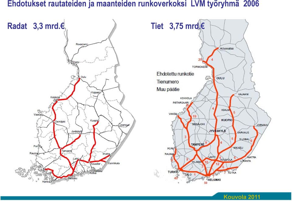 LVM työryhmä 2006 Radat 3,3