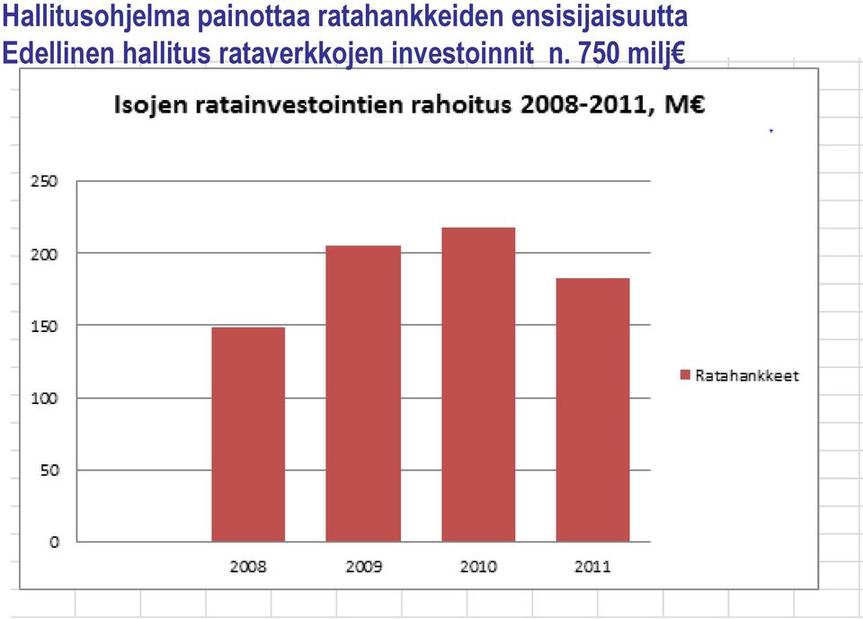 ensisijaisuutta Edellinen