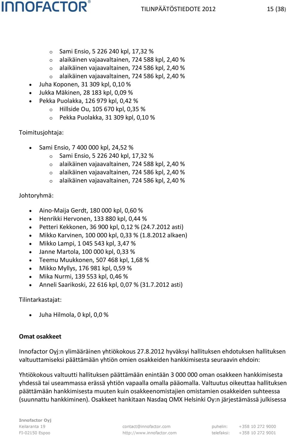 Toimitusjohtaja: Sami Ensio, 7 400 000 kpl, 24,52 % o Sami Ensio, 5 226 240 kpl, 17,32 % o alaikäinen vajaavaltainen, 724 588 kpl, 2,40 % o alaikäinen vajaavaltainen, 724 586 kpl, 2,40 % o alaikäinen