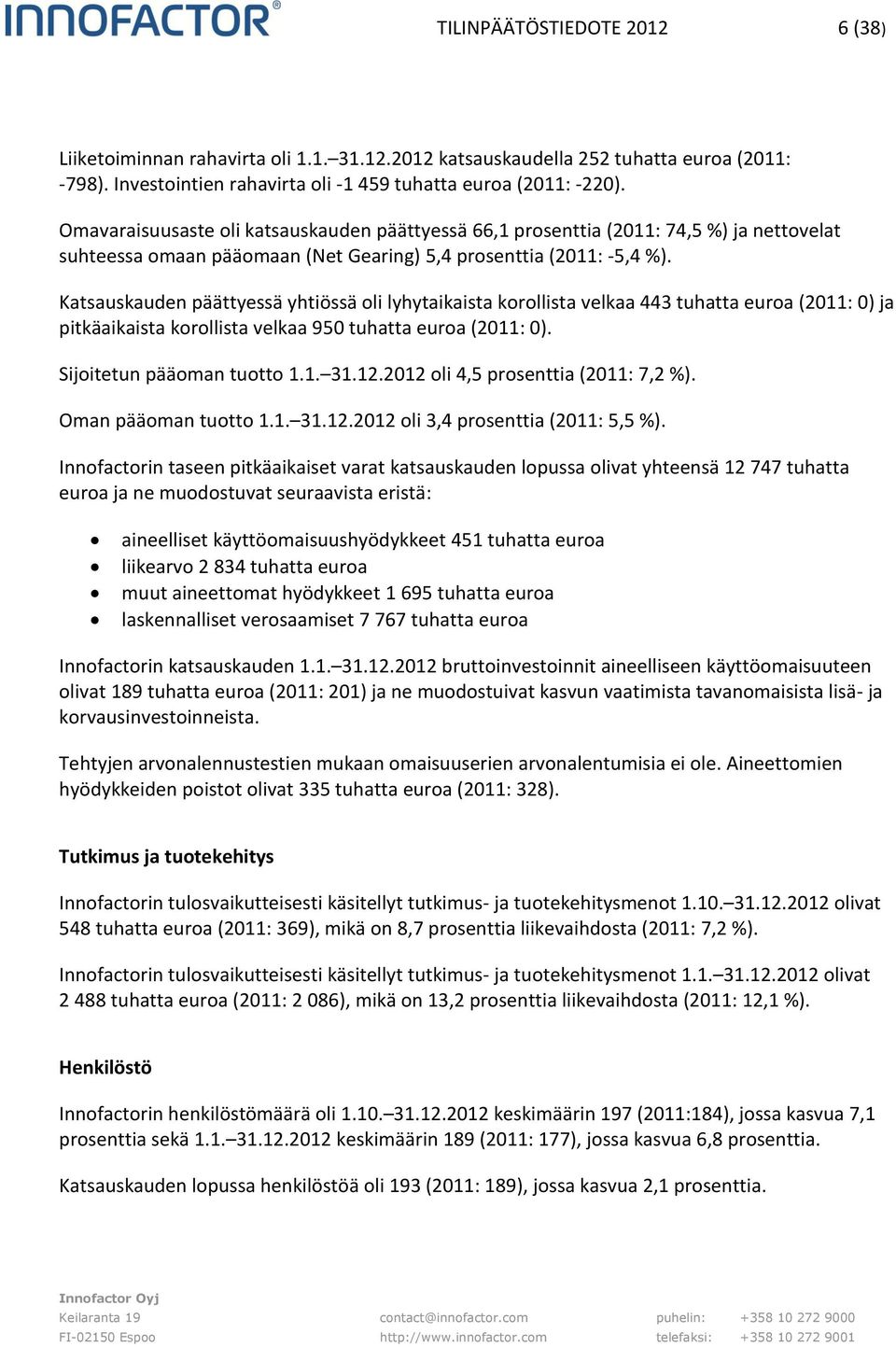 Katsauskauden päättyessä yhtiössä oli lyhytaikaista korollista velkaa 443 tuhatta euroa (2011: 0) ja pitkäaikaista korollista velkaa 950 tuhatta euroa (2011: 0). Sijoitetun pääoman tuotto 1.1. 31.12.