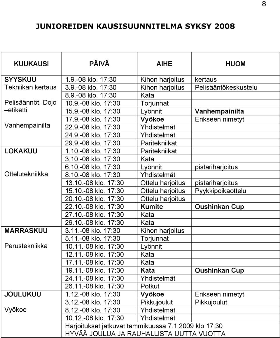 9.-08 klo. 17:30 Yhdistelmät 24.9.-08 klo. 17:30 Yhdistelmät 29.9.-08 klo. 17:30 Paritekniikat 1.10.-08 klo. 17:30 Paritekniikat 3.10.-08 klo. 17:30 6.10.-08 klo. 17:30 Lyönnit pistariharjoitus 8.10.-08 klo. 17:30 Yhdistelmät 13.