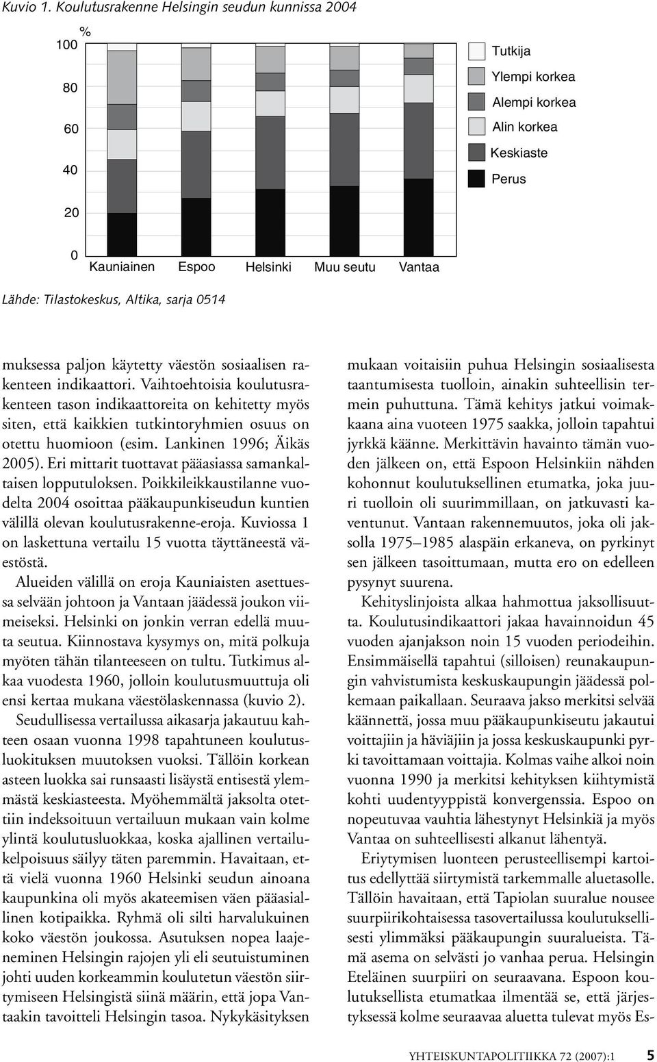 514 muksessa paljon käytetty väestön sosiaalisen rakenteen indikaattori.