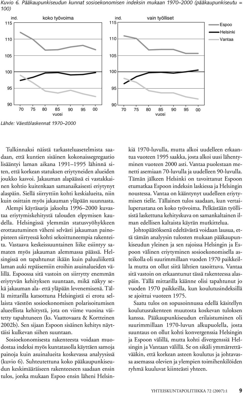 Väestölaskennat 197 2 9 7 75 8 85 9 95 Tulkinnaksi näistä tarkasteluasetelmista saadaan, että kuntien sisäinen kokonaissegregaatio lisääntyi laman aikana 1991 1995 lähinnä siten, että korkean