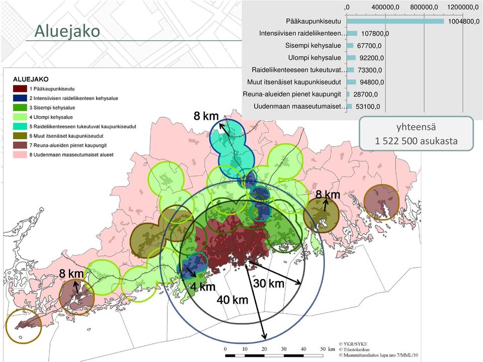 itsenäiset kaupunkiseudut 94800,0 Reuna-alueiden pienet kaupungit 28700,0 Uudenmaan