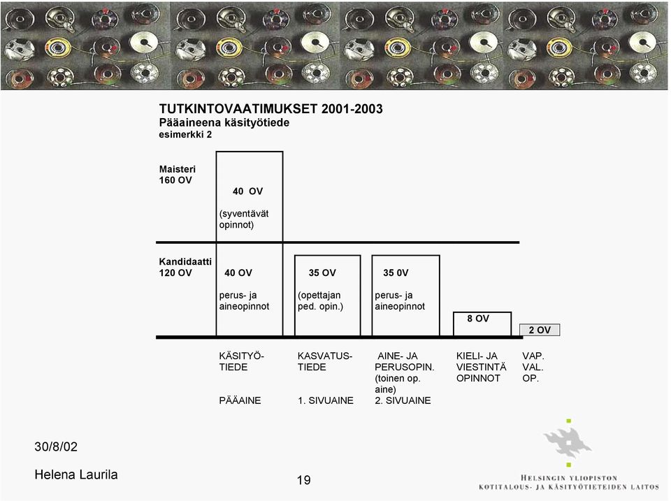 aineopinnot ped. opin.) aineopinnot KÄSITYÖ- TIEDE KASVATUS- TIEDE AINE- JA PERUSOPIN.