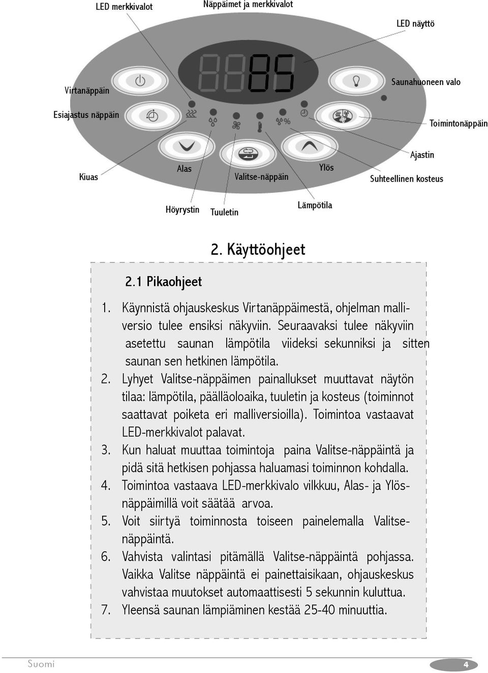 Seuraavaksi tulee näkyviin asetettu saunan lämpötila viideksi sekunniksi ja sitten saunan sen hetkinen lämpötila.