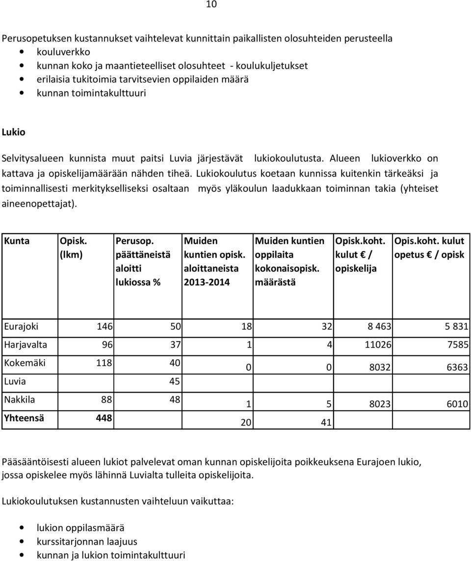 Lukiokoulutus koetaan kunnissa kuitenkin tärkeäksi ja toiminnallisesti merkitykselliseksi osaltaan myös yläkoulun laadukkaan toiminnan takia (yhteiset aineenopettajat). Opisk. (lkm) Perusop.