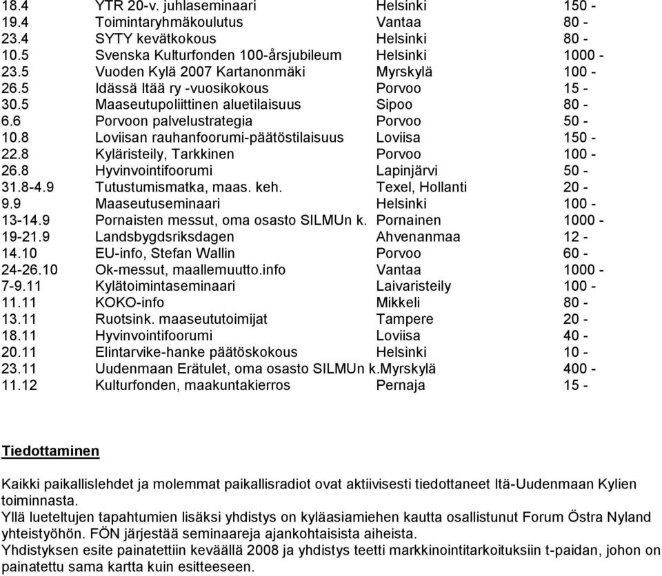 8 Loviisan rauhanfoorumi-päätöstilaisuus Loviisa 150-22.8 Kyläristeily, Tarkkinen Porvoo 100-26.8 Hyvinvointifoorumi Lapinjärvi 50-31.8-4.9 Tutustumismatka, maas. keh. Texel, Hollanti 20-9.