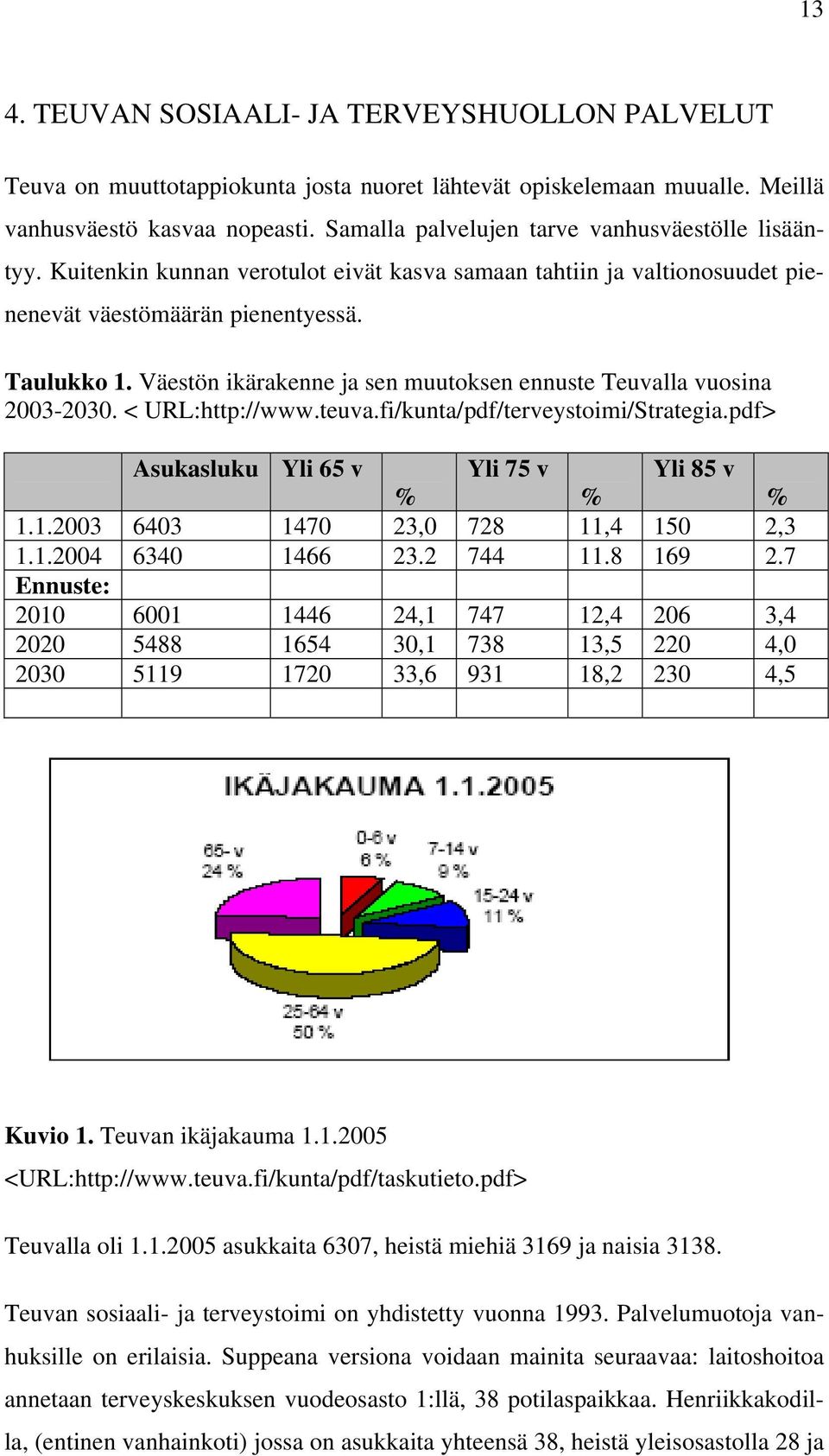 Väestön ikärakenne ja sen muutoksen ennuste Teuvalla vuosina 2003-2030. < URL:http://www.teuva.fi/kunta/pdf/terveystoimi/Strategia.pdf> Asukasluku Yli 65 v Yli 75 v Yli 85 v % % % 1.