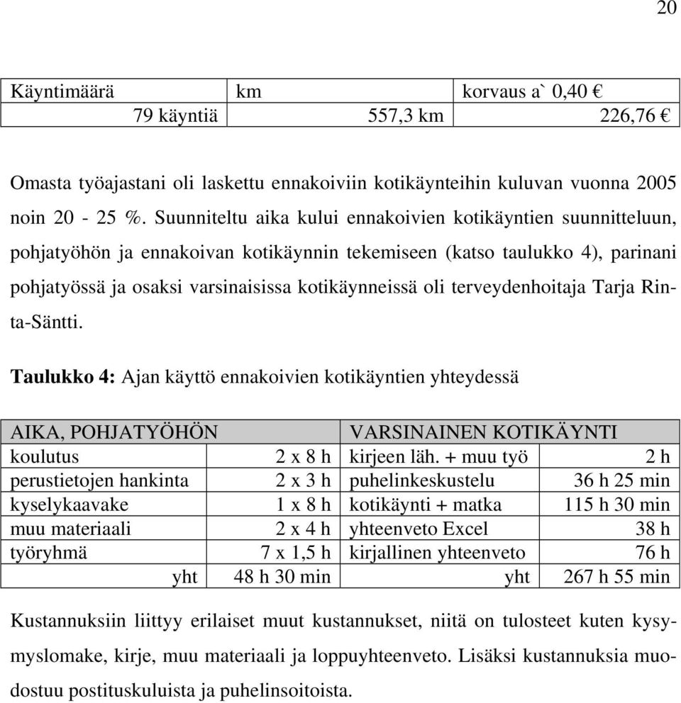 terveydenhoitaja Tarja Rinta-Säntti. Taulukko 4: Ajan käyttö ennakoivien kotikäyntien yhteydessä AIKA, POHJATYÖHÖN VARSINAINEN KOTIKÄYNTI koulutus 2 x 8 h kirjeen läh.