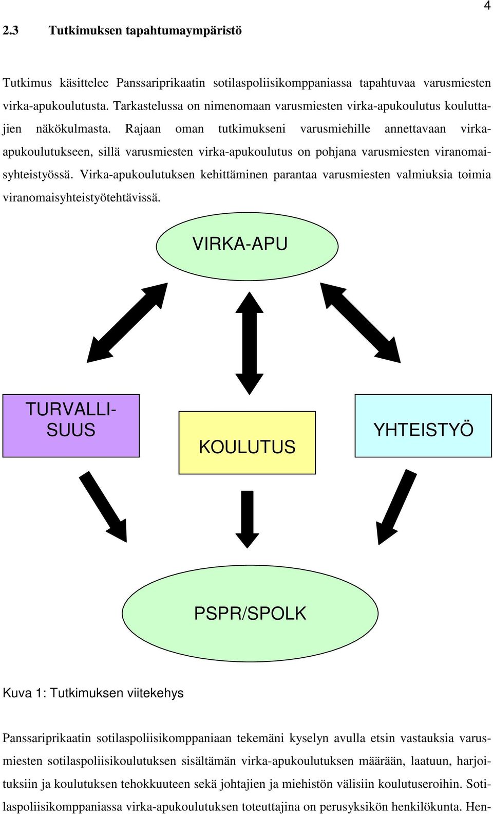 Rajaan oman tutkimukseni varusmiehille annettavaan virkaapukoulutukseen, sillä varusmiesten virka-apukoulutus on pohjana varusmiesten viranomaisyhteistyössä.