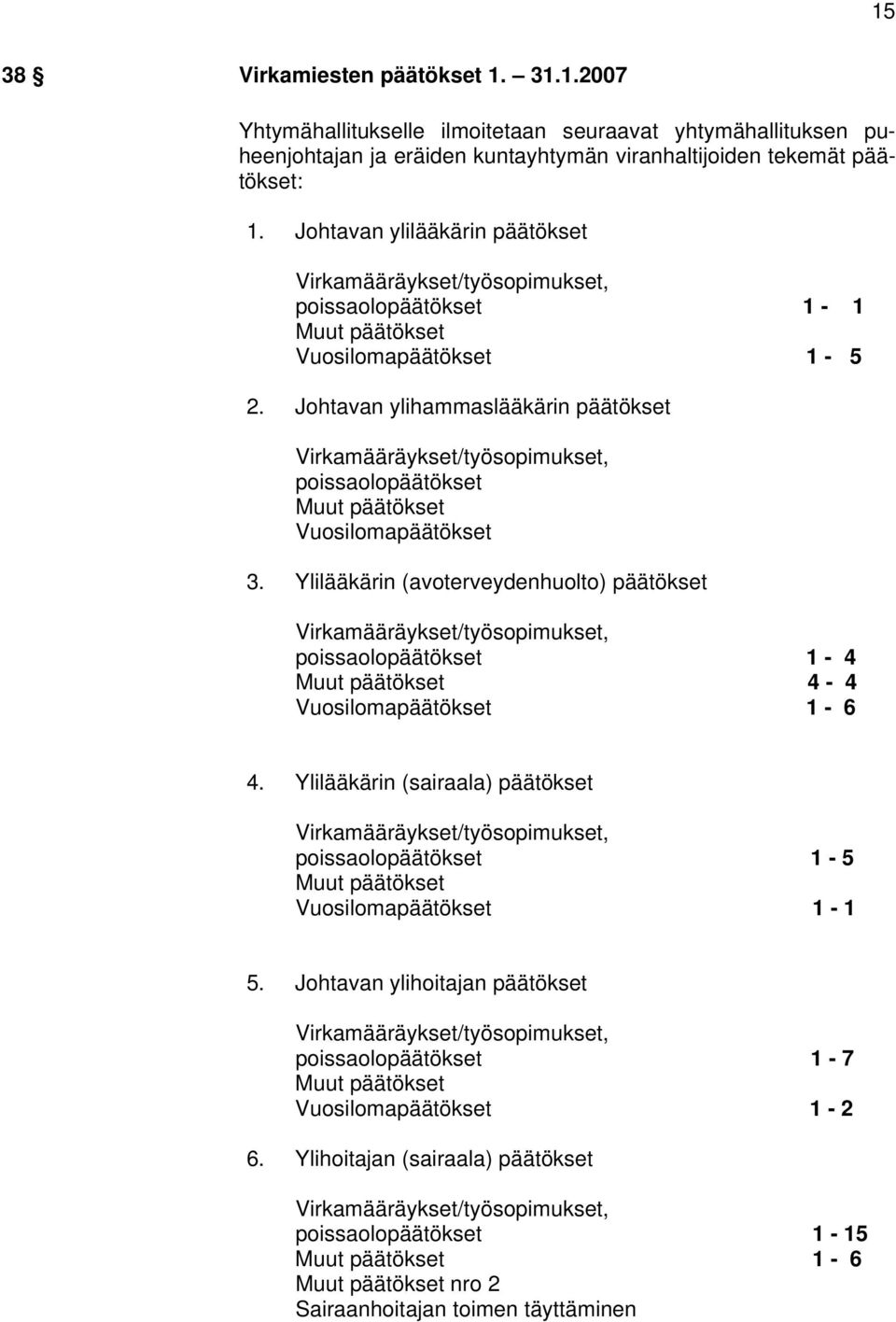 Johtavan ylihammaslääkärin päätökset Virkamääräykset/työsopimukset, poissaolopäätökset Muut päätökset Vuosilomapäätökset 3.
