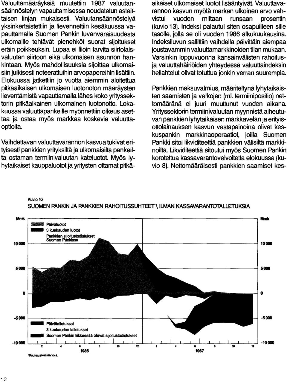 Lupaa ei liioin tarvita siirtolaisvaluutan siirtoon eikä ulkomaisen asunnon hankintaan. Myös mahdollisuuksia sijoittaa ulkomaisiin julkisesti noteerattuihin arvopapereihin lisättiin.