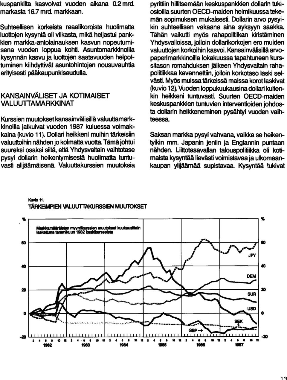 Asuntomarkkinoilla kysynnän kasvu ja luottojen saatawuden helpottuminen kiihdyttivät asuntohintojen nousuvauhtia erityisesti pääkaupunkiseudulla.