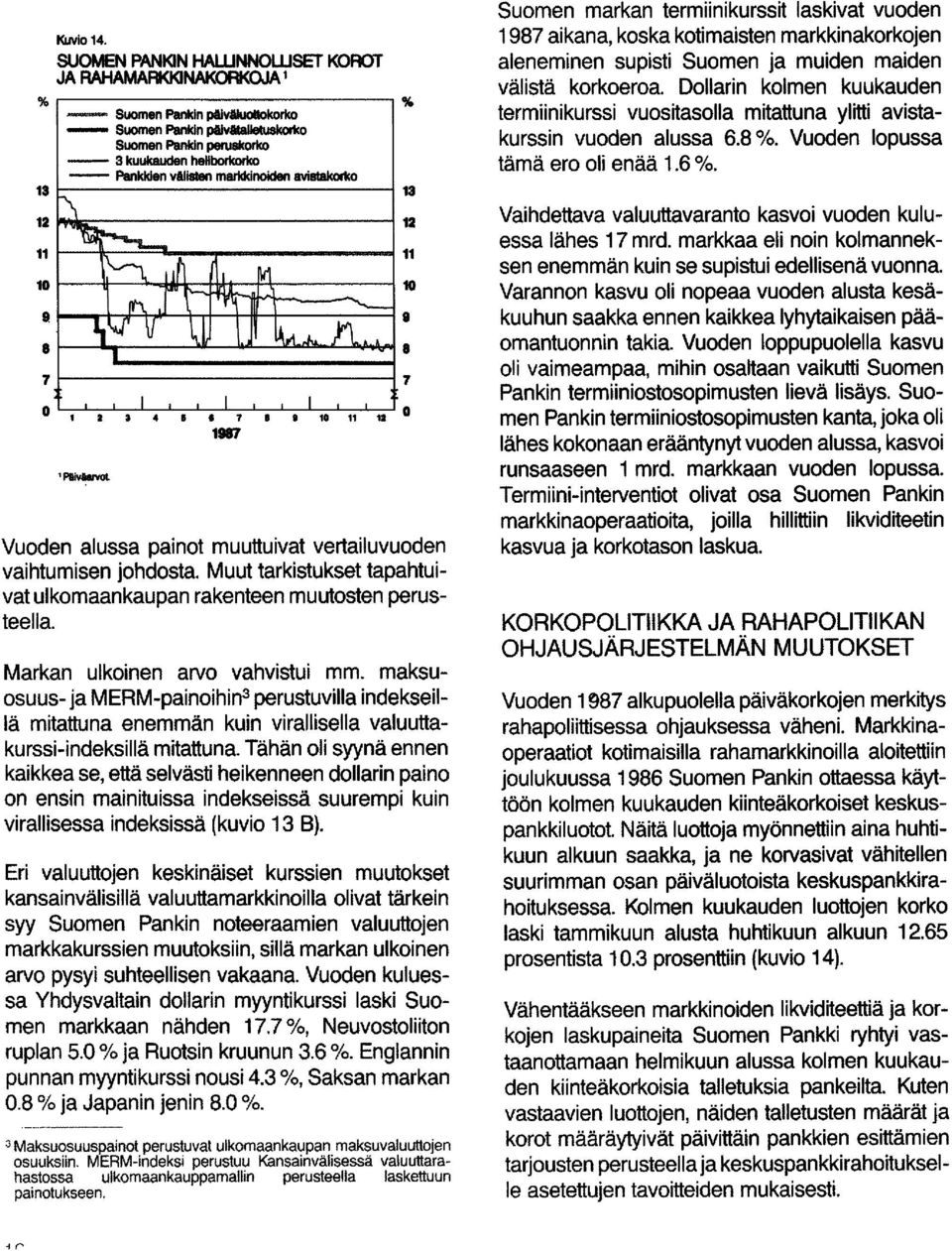 valisten markkinoiden avistakorko 13 ~------------i 13 12**~-----------i12 11~~-==~~------------~11 9.... --It--':IF-~oI...:l--rt---+-It-+----:-----i 9 8 ~--&._---U-~oI!L.---II:;.Jor./:1..lllooo...L..-.;~a"'VI 8 7 1--------------1 7 Vuoden alussa painot muuttuivat vertailuvuoden vaihtumisen johdosta.