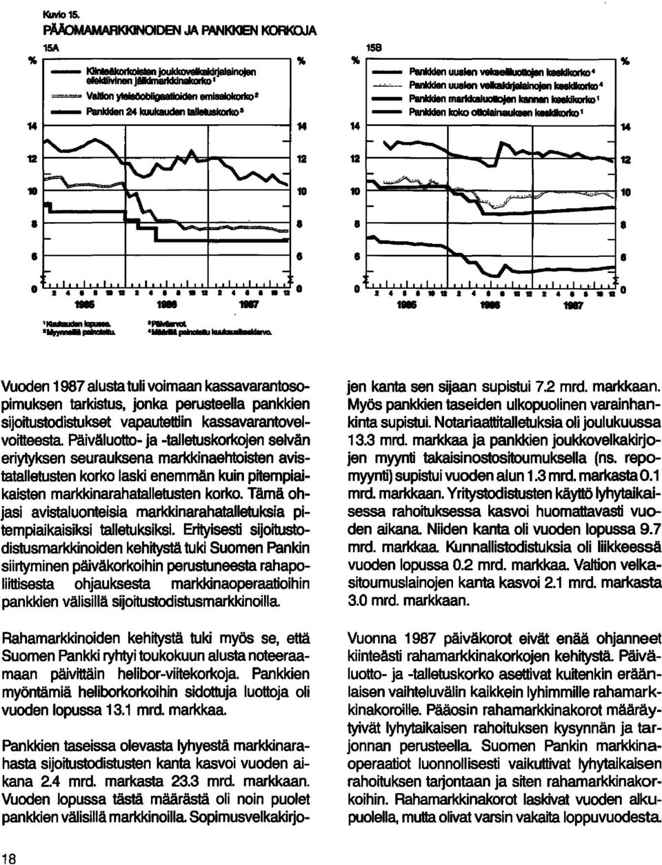 velkaldrjalainojen keaklkorko4 - PanIdden martckaluoaojen kannan k81kikdrkd 1 - PanIdden koko aaoiainaulc8en keaidicorico. 14 t-----~----------i14 12 1-------->IIII:+-----.