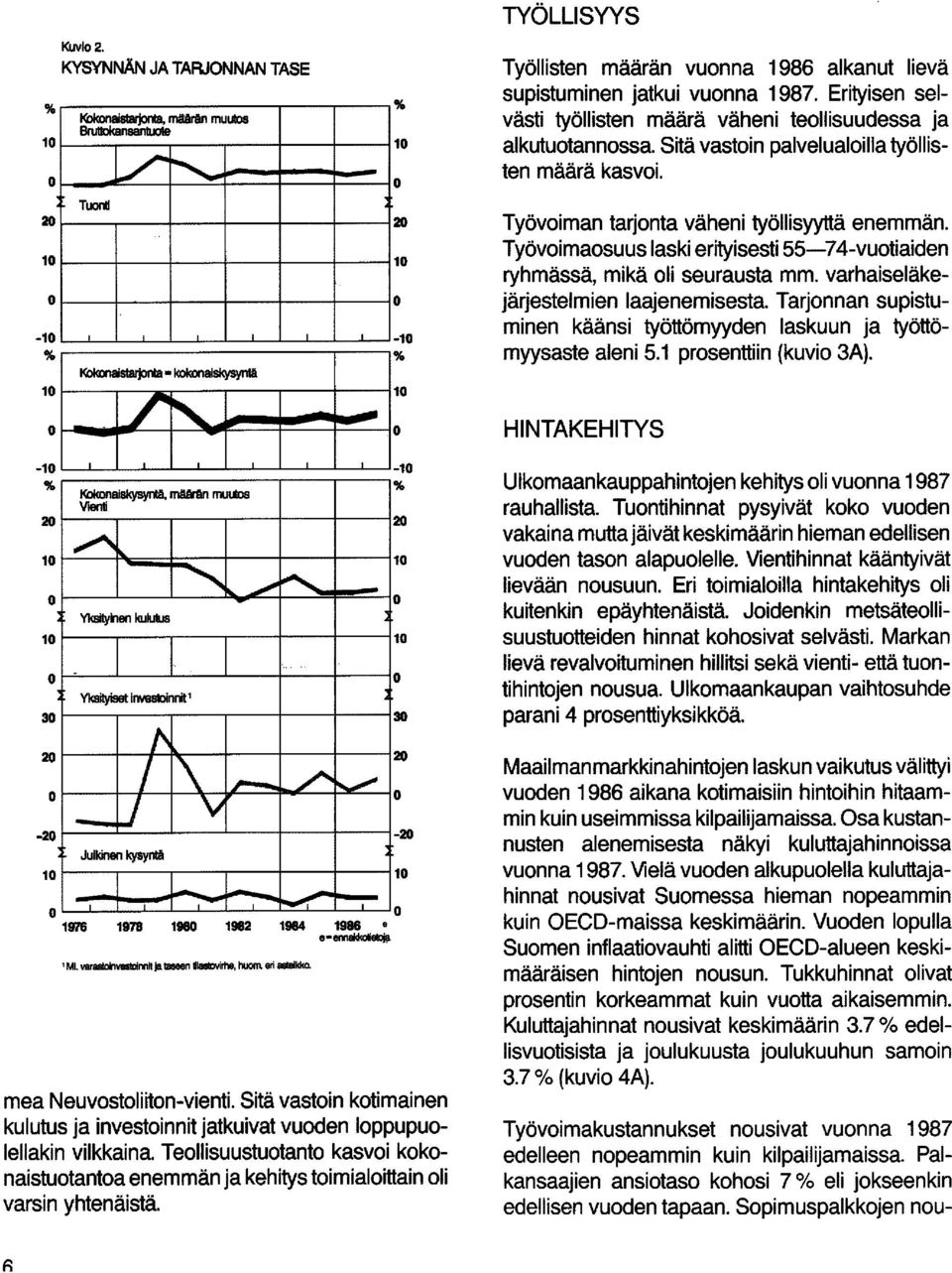 ~ - r T I ;-r ~ o 0 1976 1978 1980 1982 1984 1986 8 emakkoliefllj~ 1 Ml. varaatoinvestdlmr ja 1aseen llasidvirhe, huom. eri I181eikko. mea Neuvostoliiton-vienti.