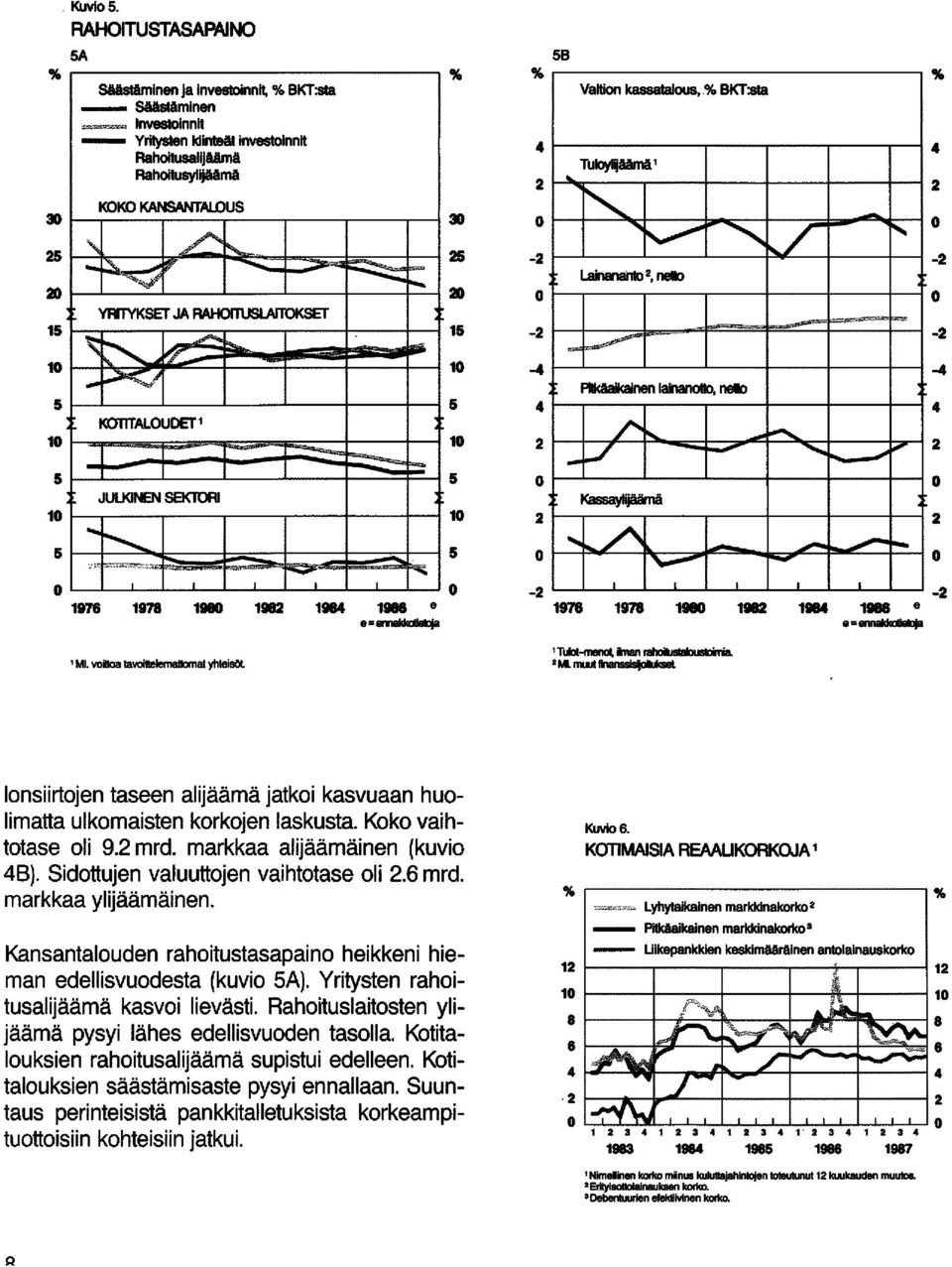 -; ~ :: - 5 5 5...;, o 0 1976 1978 1980 1_ 1984 1_ e e- 1IIkIIDIIakIja 15 10 5 10 10 58 % Valtion kassatalous,,% BKT:sta 4 4 Tuloylijaamä '... 2 2 o "-!