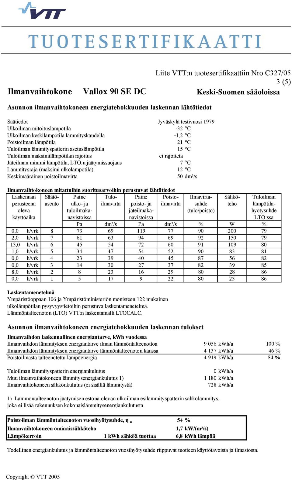 Ilmanvaihdon lämmityksen energiantarve lämmöntalteenoton kanssa 4 137 kwh/a 46 % Poistoilmasta talteenotettu lämpöenergia 4 919