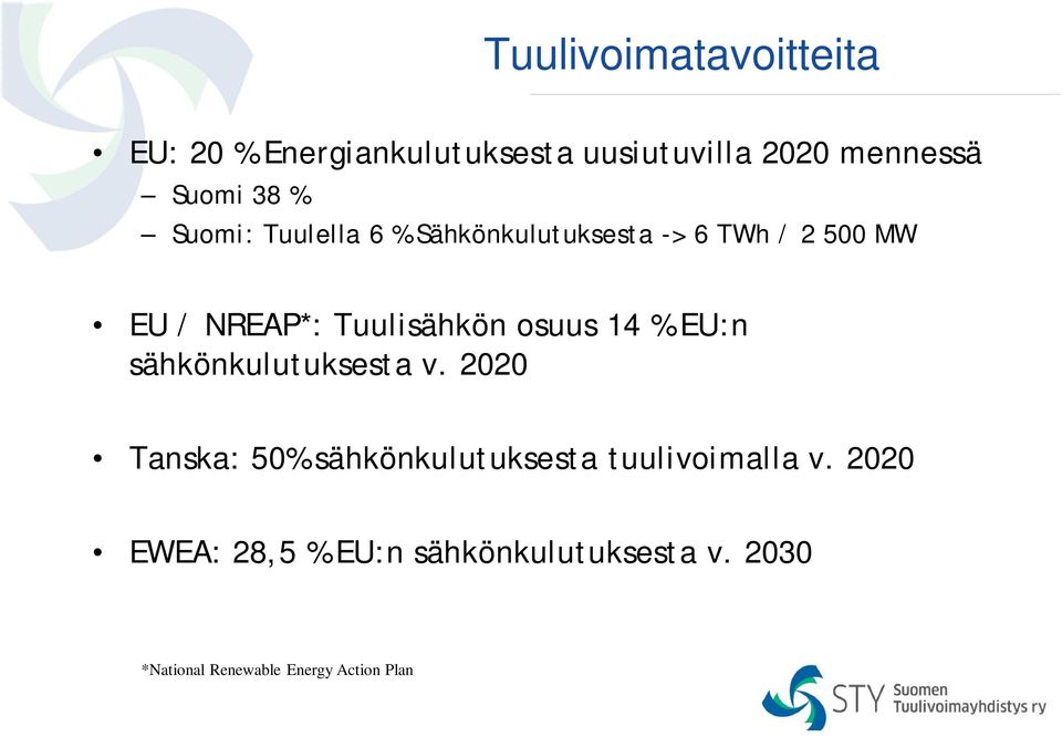 osuus 14 % EU:n sähkönkulutuksesta v.