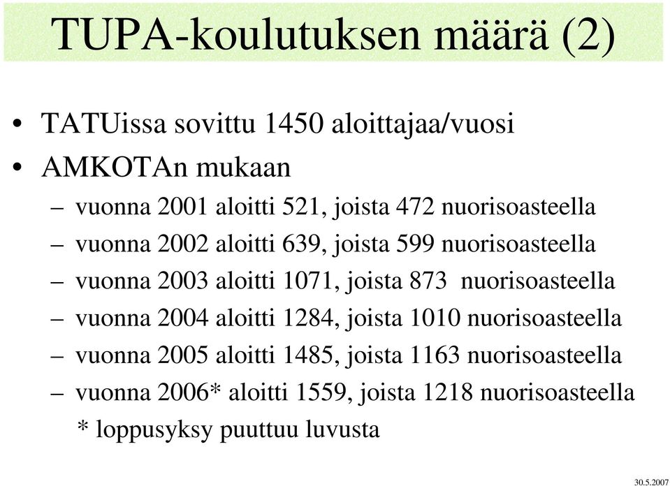 joista 873 nuorisoasteella vuonna 2004 aloitti 1284, joista 1010 nuorisoasteella vuonna 2005 aloitti 1485,