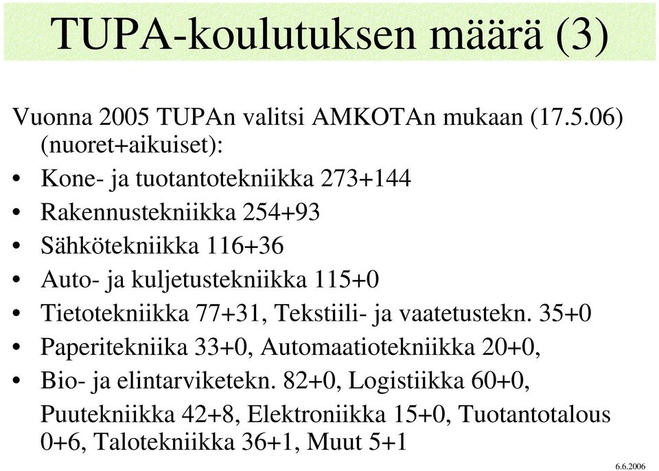 06) (nuoret+aikuiset): Kone- ja tuotantotekniikka 273+144 Rakennustekniikka 254+93 Sähkötekniikka 116+36 Auto- ja