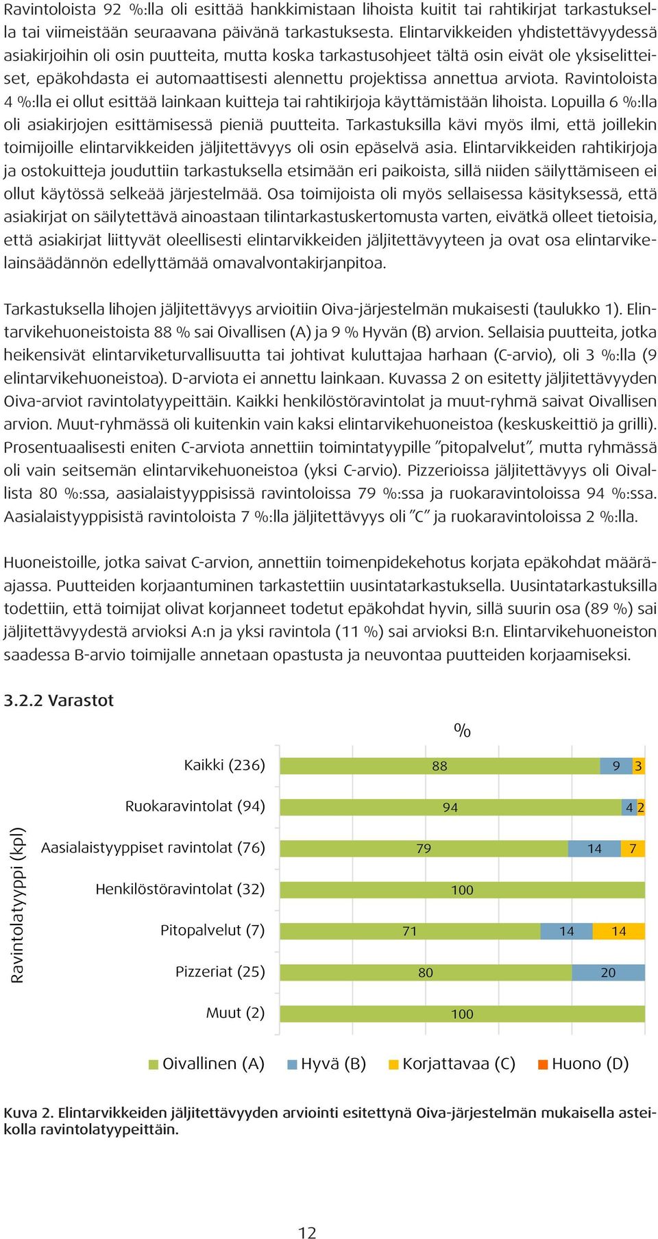 arviota. Ravintoloista 4 %:lla ei ollut esittää lainkaan kuitteja tai rahtikirjoja käyttämistään lihoista. Lopuilla 6 %:lla oli asiakirjojen esittämisessä pieniä puutteita.