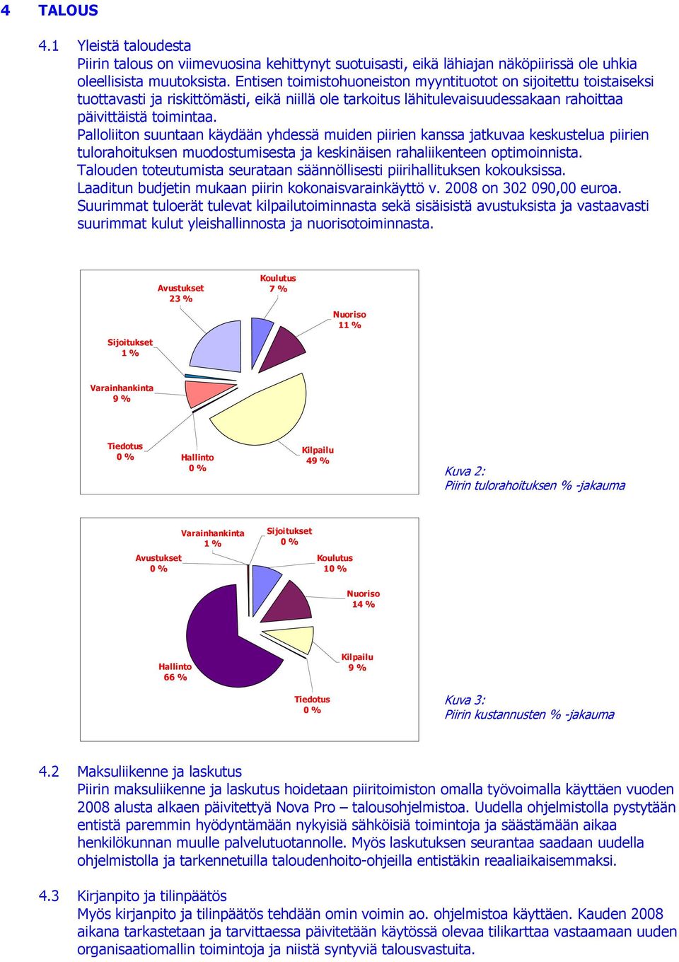 Palloliiton suuntaan käydään yhdessä muiden piirien kanssa jatkuvaa keskustelua piirien tulorahoituksen muodostumisesta ja keskinäisen rahaliikenteen optimoinnista.