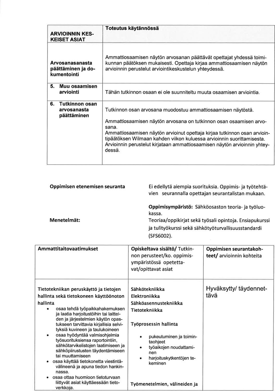 Opettj kirj mmttiosmisen näytön rvioinnin perustelut rviointikeskustelun yhteydessä. Tähän tutkinnon osn ei ole suunniteltu muut osmisen rviointi. Tutkinnon osn rvosn muodostuu mmttiosmisen näytöstä.