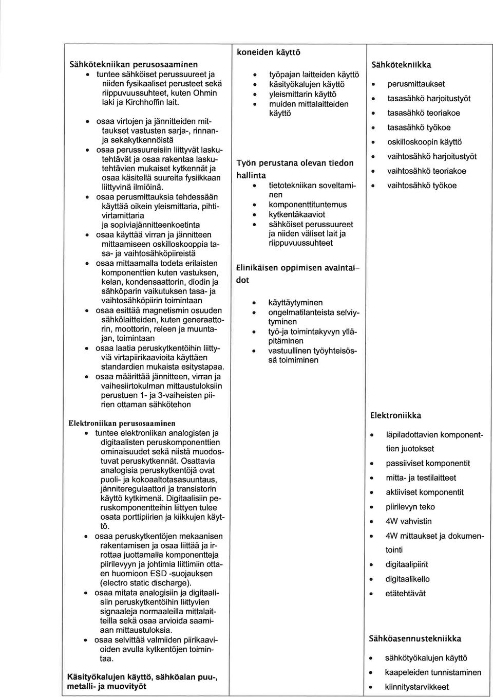 os perussuureisiin liittyvät lskutehtävätj os rkent lskutehtävien mukiset kytkennät j os käsitellä suureit fysiikkn liittyvinä ilmiöinä.