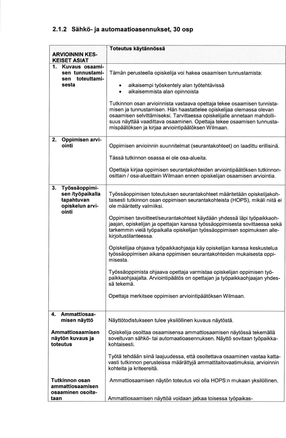 Hän hstttelee opiskelij olemss olevn osmisen selvittämiseksi. Trvittess opiskelijlle nnetn mhdollisuus näyttää vdittv osminen. Opettj tekee osmisen tunnustmispäätöksen j kirj rviointipäätöksen Wilmn.