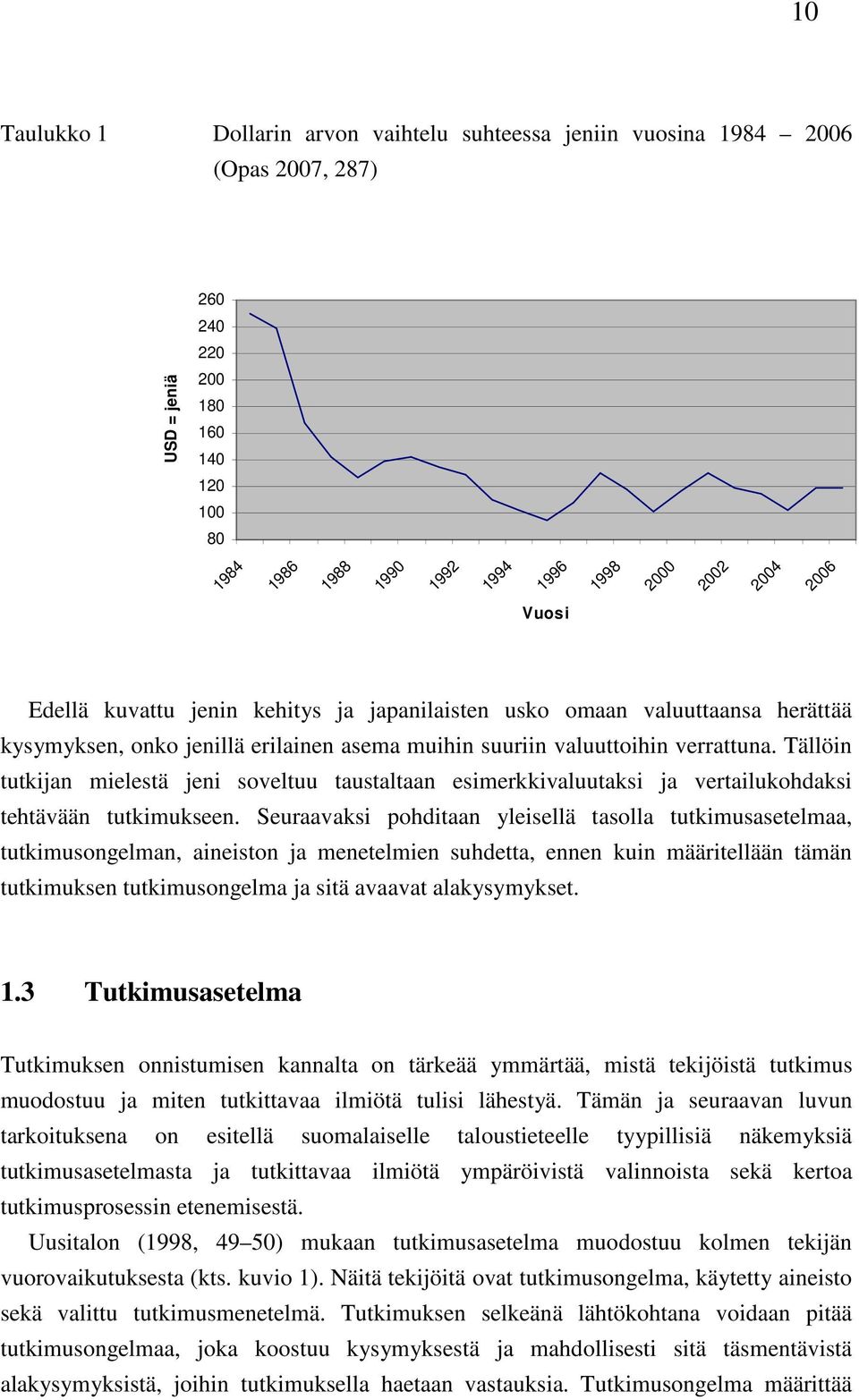 Tällöin tutkijan mielestä jeni soveltuu taustaltaan esimerkkivaluutaksi ja vertailukohdaksi tehtävään tutkimukseen.