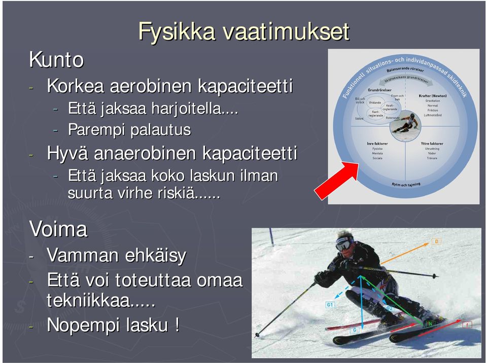 - Parempi palautus - Hyvä anaerobinen kapaciteetti - Että jaksaa