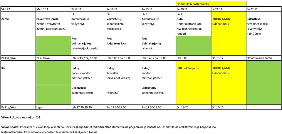 Judoharjoitus aerobinen lenkki 20min. Tasavauhtinen.