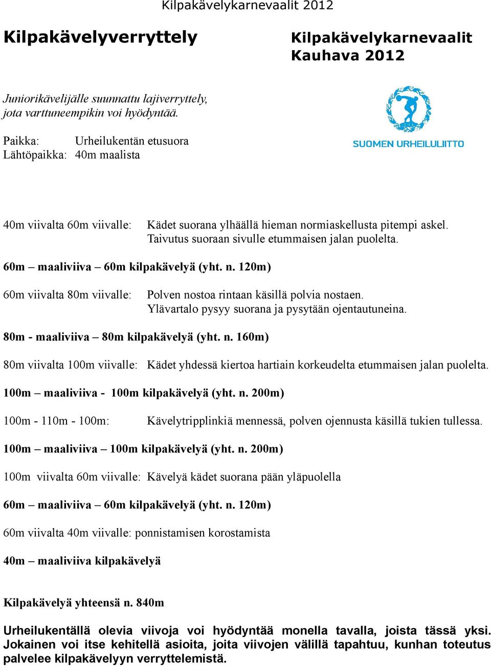 60m maaliviiva 60m kilpakävelyä (yht. n. 120m) 60m viivalta 80m viivalle: Polven nostoa rintaan käsillä polvia nostaen. Ylävartalo pysyy suorana ja pysytään ojentautuneina.