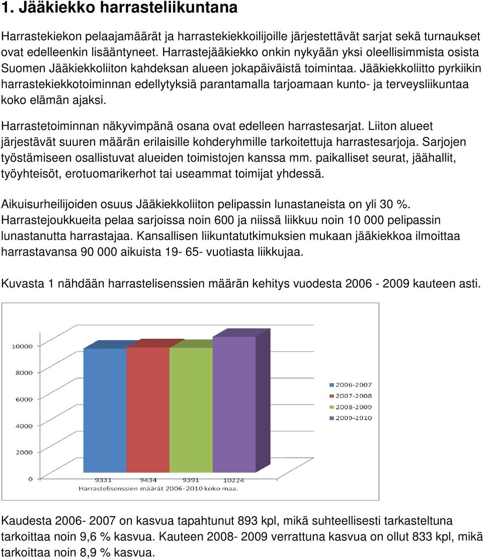 Jääkiekkoliitto pyrkiikin harrastekiekkotoiminnan edellytyksiä parantamalla tarjoamaan kunto- ja terveysliikuntaa koko elämän ajaksi. Harrastetoiminnan näkyvimpänä osana ovat edelleen harrastesarjat.