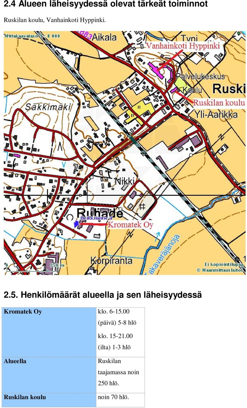 Henkilömäärät alueella ja sen läheisyydessä Kromatek Oy klo. 6-15.