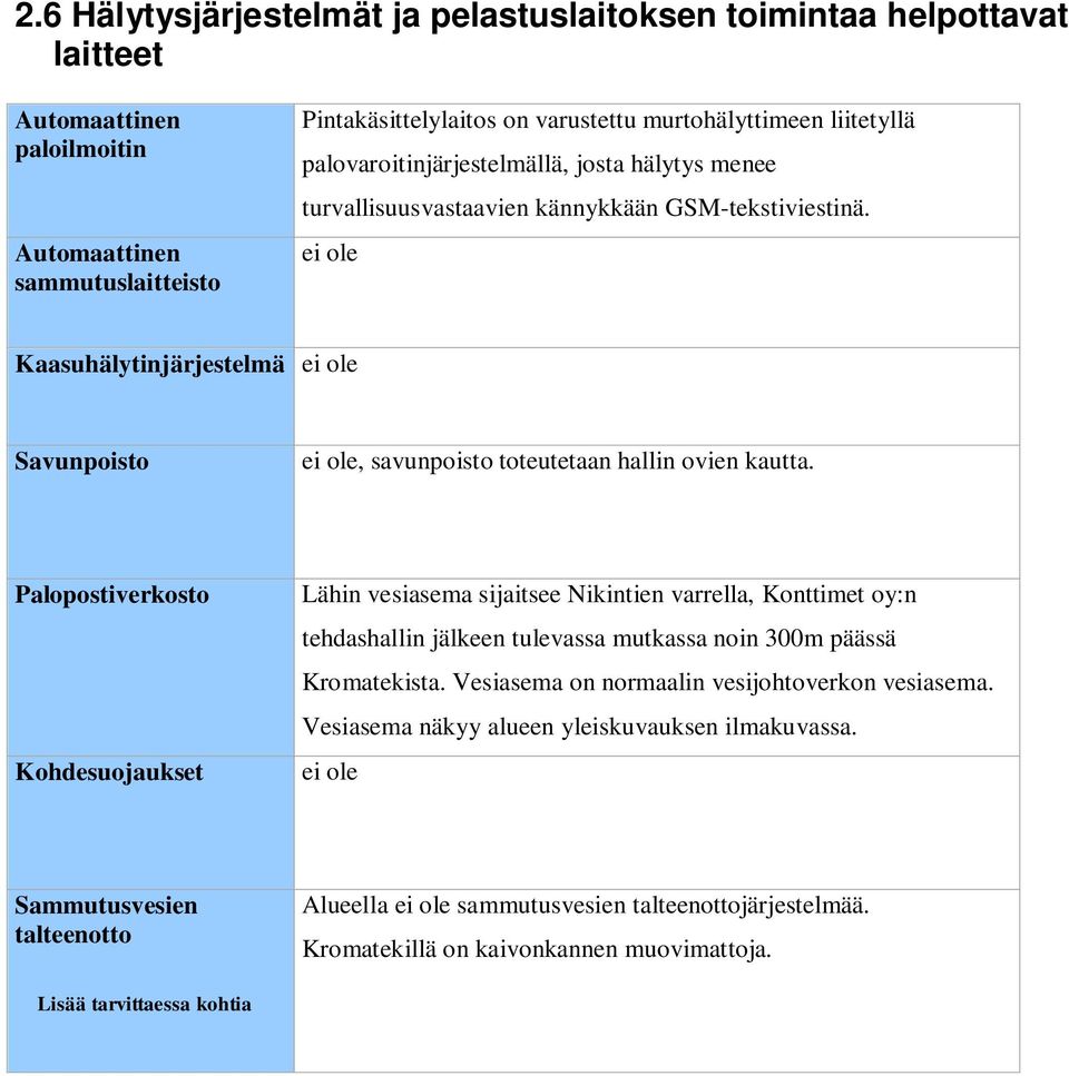 ei ole Kaasuhälytinjärjestelmä ei ole Savunpoisto ei ole, savunpoisto toteutetaan hallin ovien kautta.