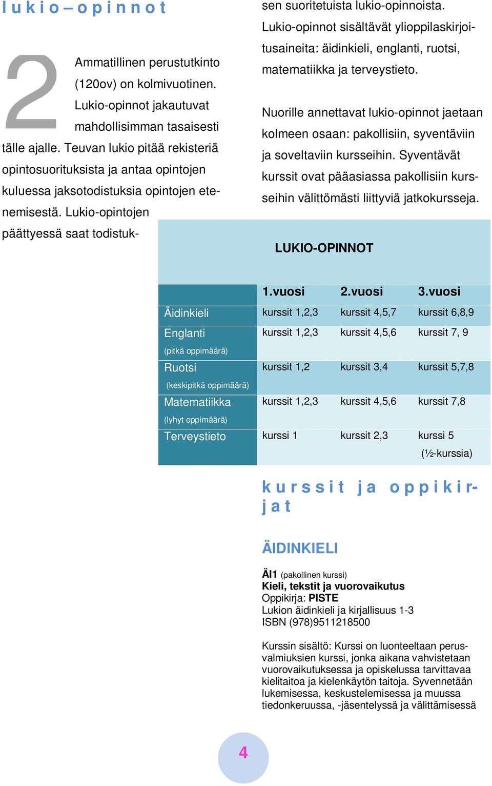 Lukio-opinnot sisältävät ylioppilaskirjoitusaineita: äidinkieli, englanti, ruotsi, matematiikka ja terveystieto.