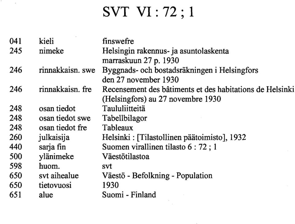 bostadsräknngen Helsngfors den november 0 Recensement des bâtments et des habtatons de Helsnk (Helsngfors) au novembre 0