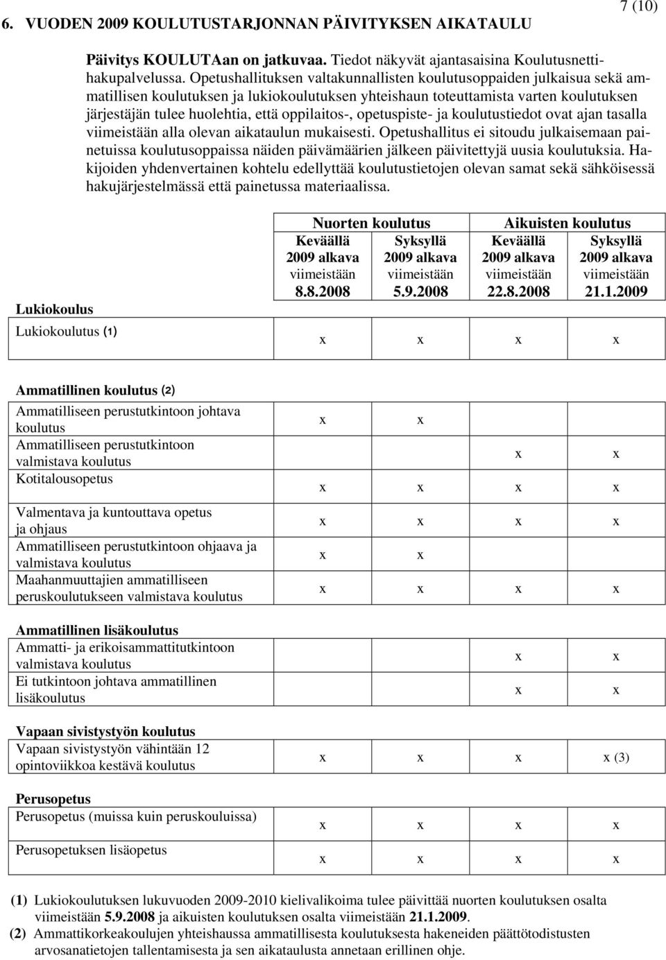 oppilaitos-, opetuspiste- ja koulutustiedot ovat ajan tasalla viimeistään alla olevan aikataulun mukaisesti.