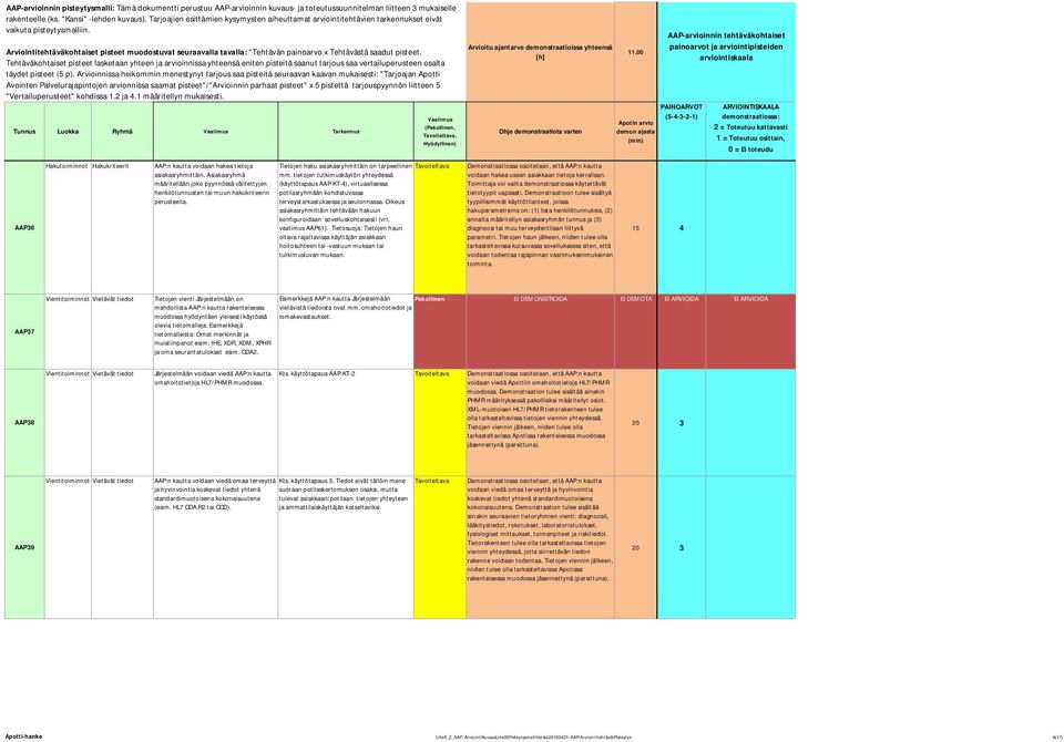 tietojen tutkimuskäytön yhteydessä (käyttötapaus AAP-KT-4), virtuaalisessa pilasryhmään kohdistuvassa terveystarkastuksessa ja seulonnassa.