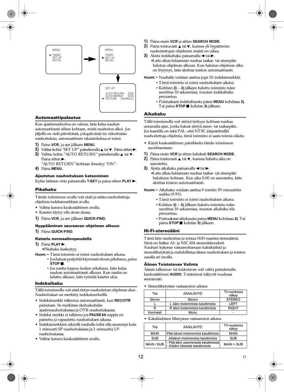 2) Valitse kohta SET UP painelemalla K tai L. Paina sitten B. 3) Valitse kohta AUTO RETURN painelemalla K tai L. Paina sitten B. AUTO RETURN -kohtaan ilmestyy ON. 4) Paina MENU.