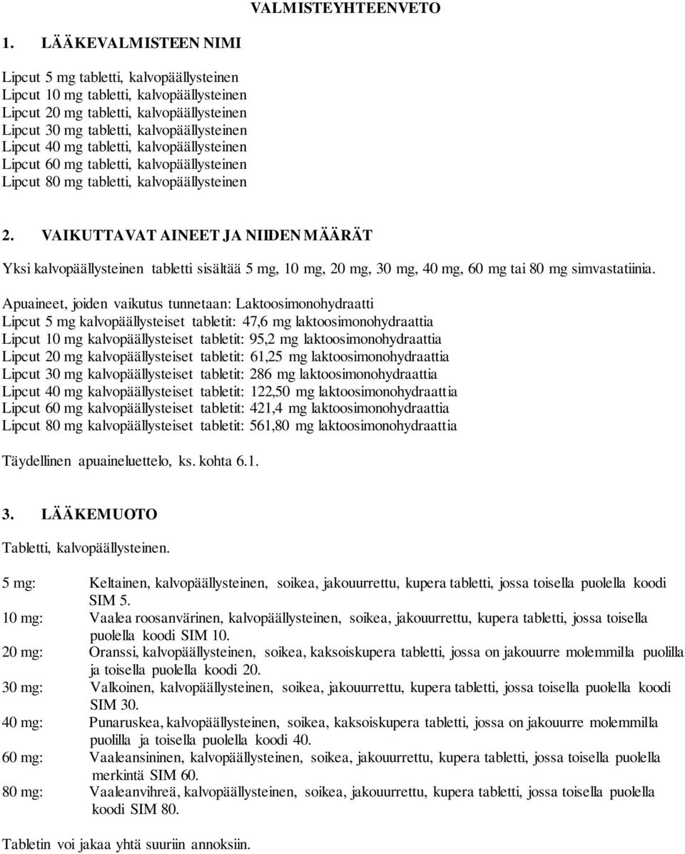 mg tabletti, kalvopäällysteinen Lipcut 60 mg tabletti, kalvopäällysteinen Lipcut 80 mg tabletti, kalvopäällysteinen 2.