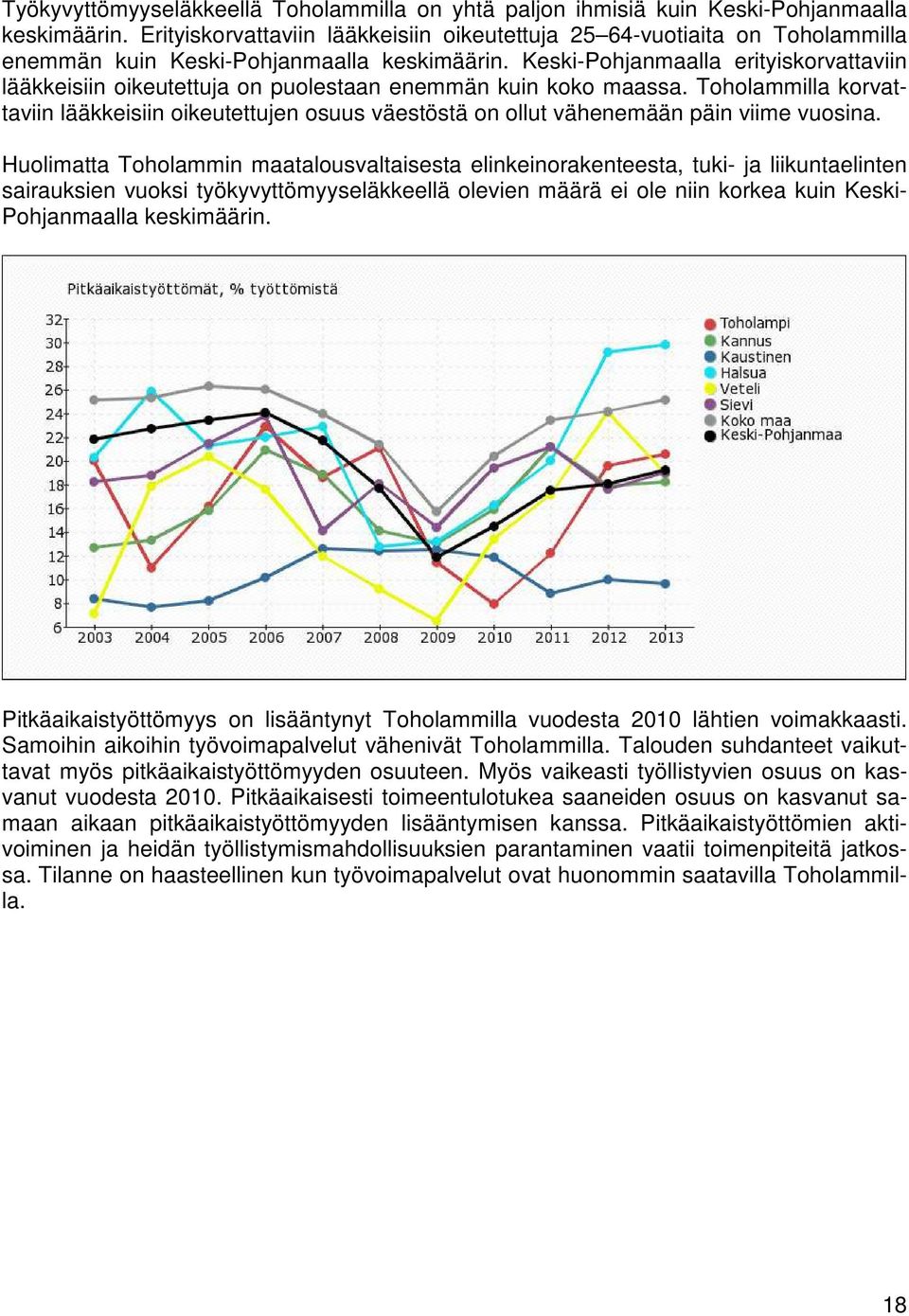 Keski-Pohjanmaalla erityiskorvattaviin lääkkeisiin oikeutettuja on puolestaan enemmän kuin koko maassa.