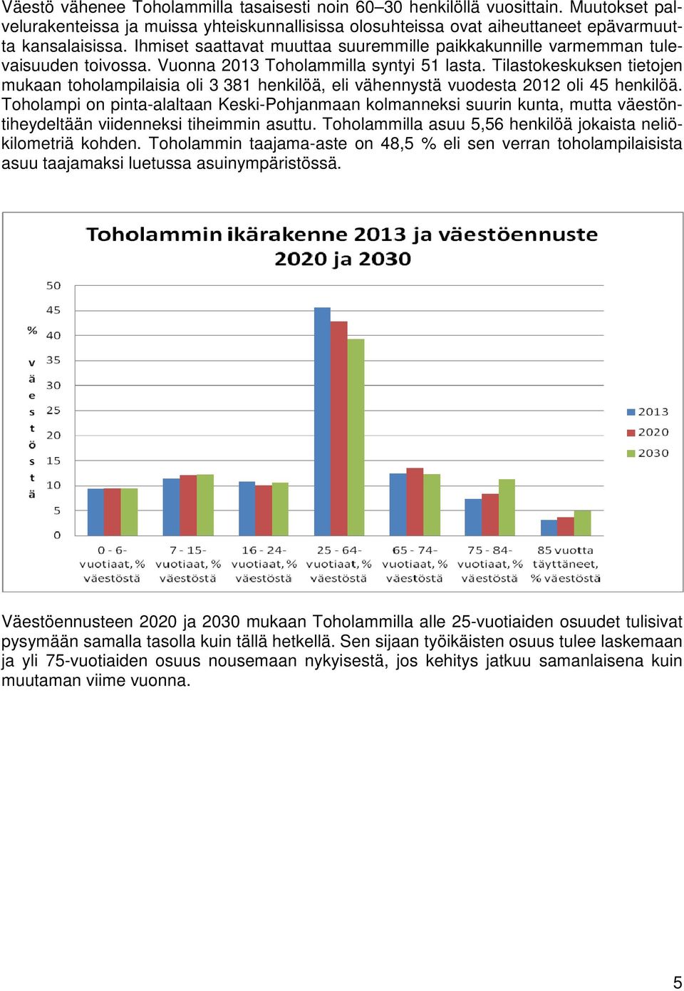 Tilastokeskuksen tietojen mukaan toholampilaisia oli 3 381 henkilöä, eli vähennystä vuodesta 2012 oli 45 henkilöä.