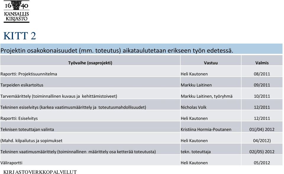 kehittämistoiveet) Markku Laitinen, työryhmä 10/2011 Tekninen esiselvitys (karkea vaatimusmäärittely ja toteutusmahdollisuudet) Nicholas Volk 12/2011 Raportti: Esiselvitys Heli