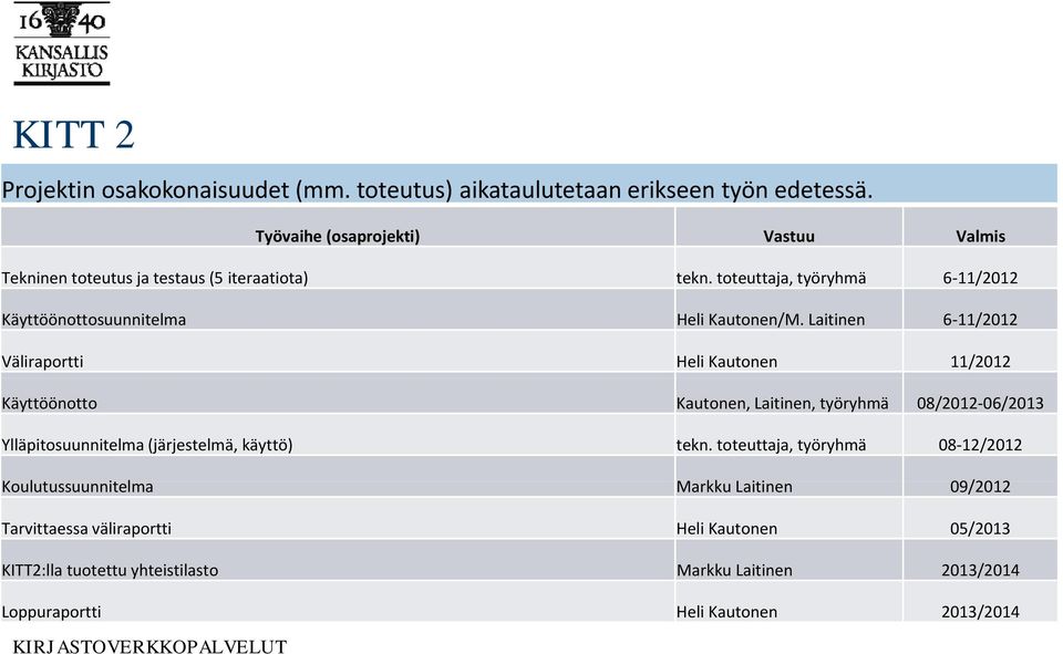 toteuttaja, t tt työryhmä 6-11/2012 Käyttöönottosuunnitelma Heli Kautonen/M.